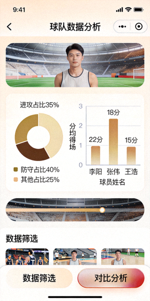 APP内球队数据分析模块截图，展示扇形图、柱状图等可视化数据报告